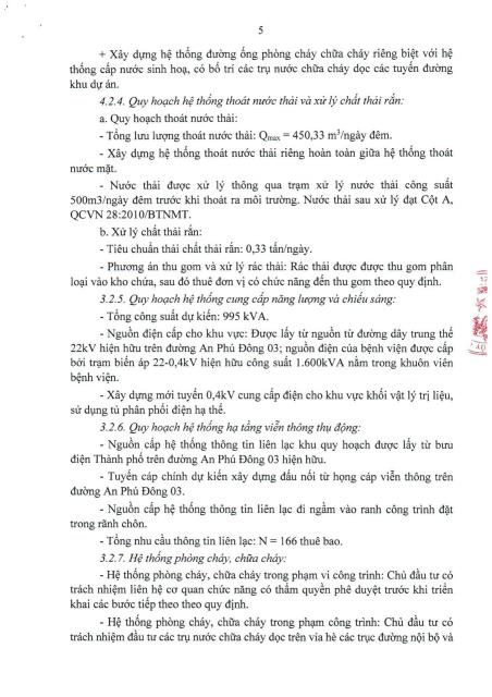 Hình ảnh