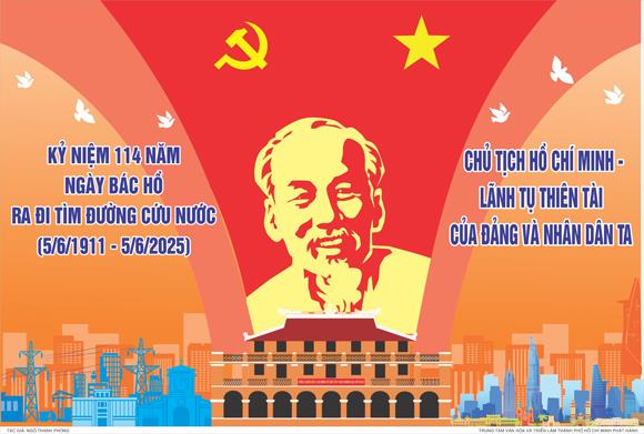 Hình ảnh